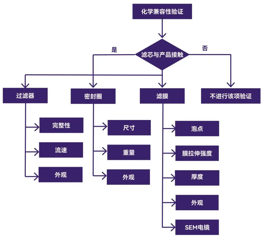 决策树.jpg