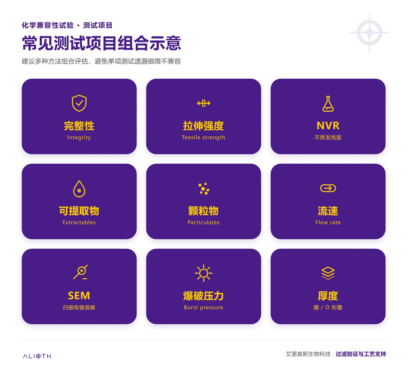 化学兼容性.png